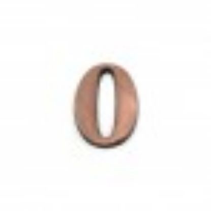 صورة ارقام