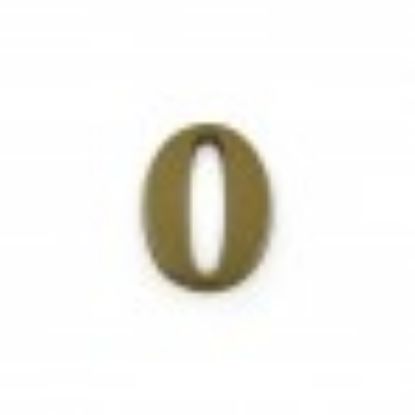 صورة ارقام