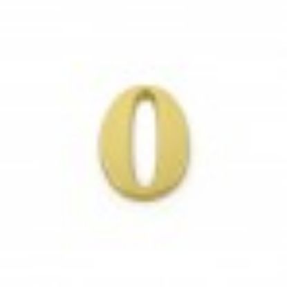 صورة ارقام
